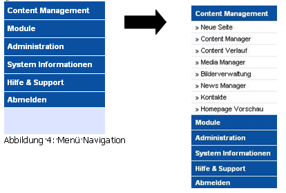 File:Contrexx content manager.gif